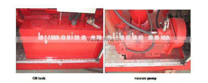 Marine Fire Fighting Equipments/ Fire Fighting System with Water Spray System