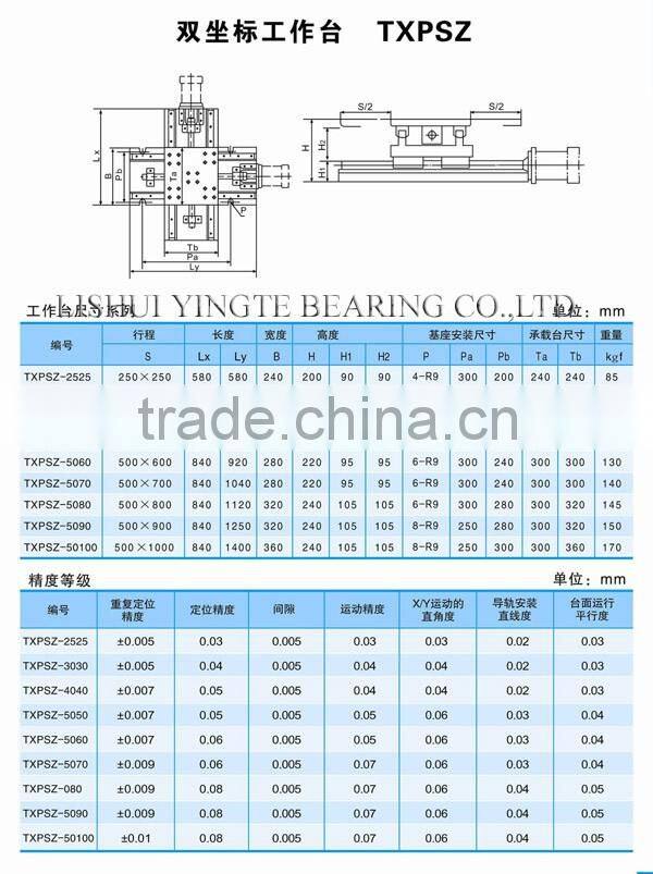 precision linear stage TXPSZ-2525