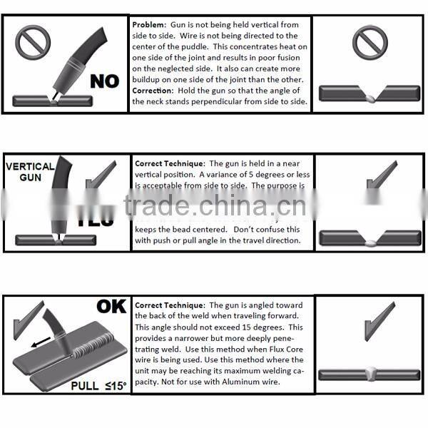 Single Phase Arc Welding PROMIG140 MIG Welding Machine