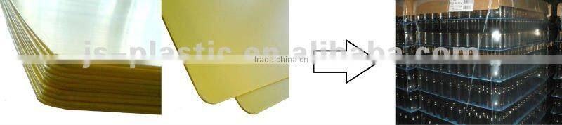 Hollow Plastic Sheet