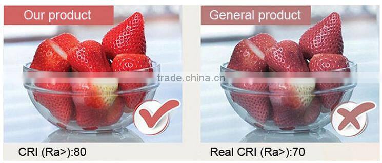 GU10 Bullet Energy Saving Light Bulb for home/supermarket