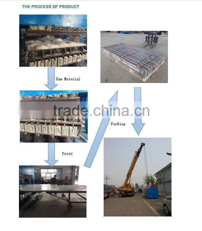 Professional pad of marine fenders with great price