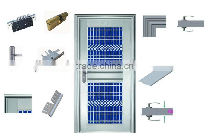 turkey steel swing doors