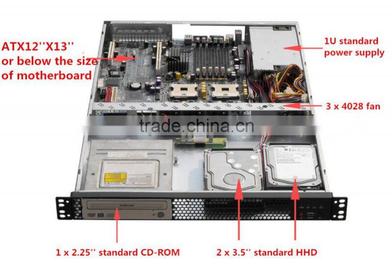 1U industrial computer pc server chassis with dedicated 1U power supply, ATX motherboard,CD-ROM