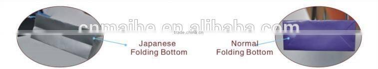 Paper Bags With Your Own Logo