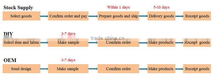 Top Sale Delicate Cotton Adult Underwear