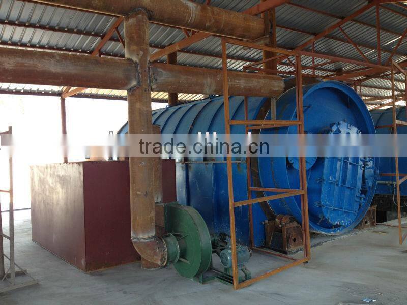 waste tyre pyrolysis production line in 2014
