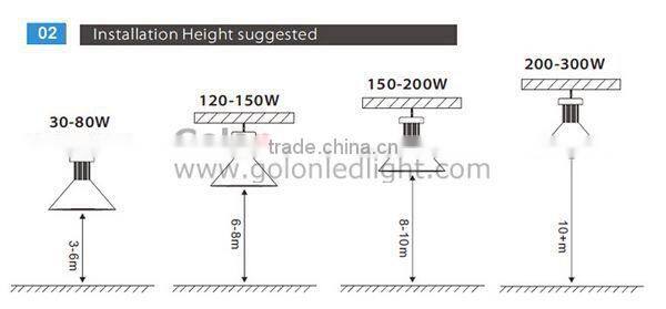 200w led high bay light with Meanwell driver CE RoHS approved high bay lamp 5 years warranty led mushroom light