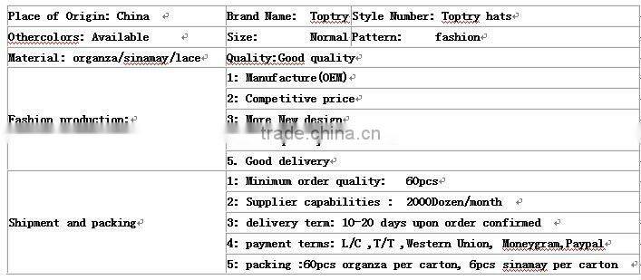 The 001 kingly formal Sinamay hats with suit for lady