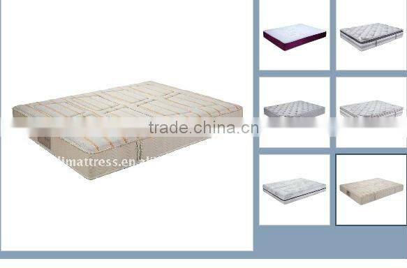 HOT SALE FOUR STAR HOTEL SPRING MATTRESS, MOTEL HOTEL MATTRESS
