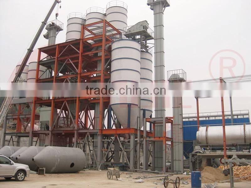 Dry mix cement mortar