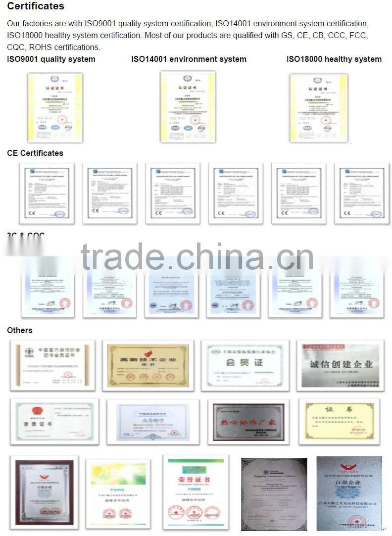 TIWIN Factory 22w led ceiling mount light