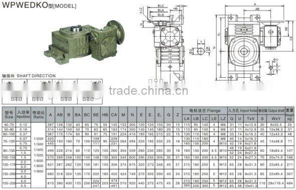 Gear Assemblies Servo Motor Gearbox