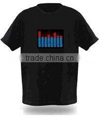 Electroluminescent el t shirt panel
