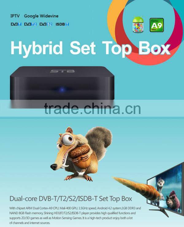 Android DVB-S2 tv box airplay ,PVR, XBMC Preinstalled,1080P Full HD,WIFI Build in,ARM Cortex A9, IPTV BOX
