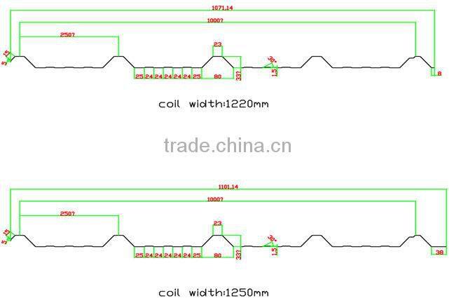 Double Deck Metal Roof Roll Forming Machinery