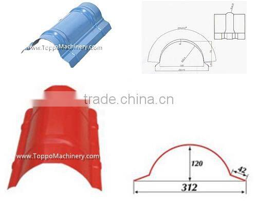 Aluminum Metal Roof Ridge Cap Roll Forming Machine