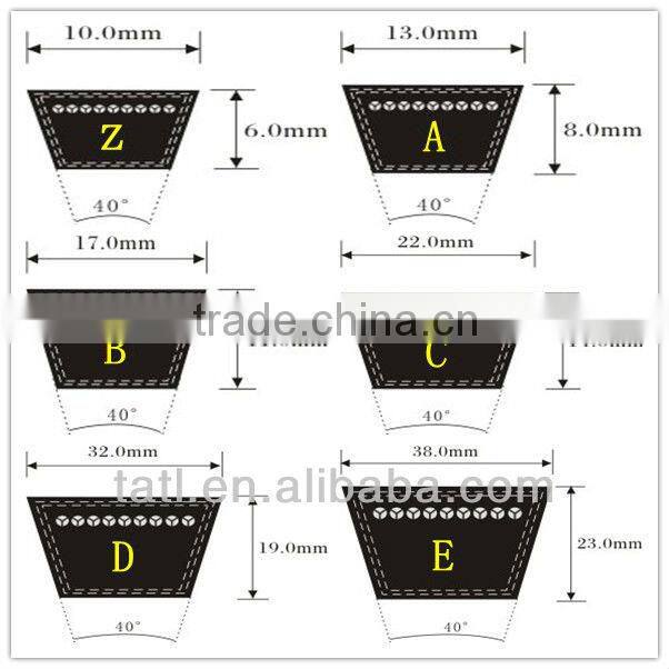 Rubber vee belt wrap vee belt