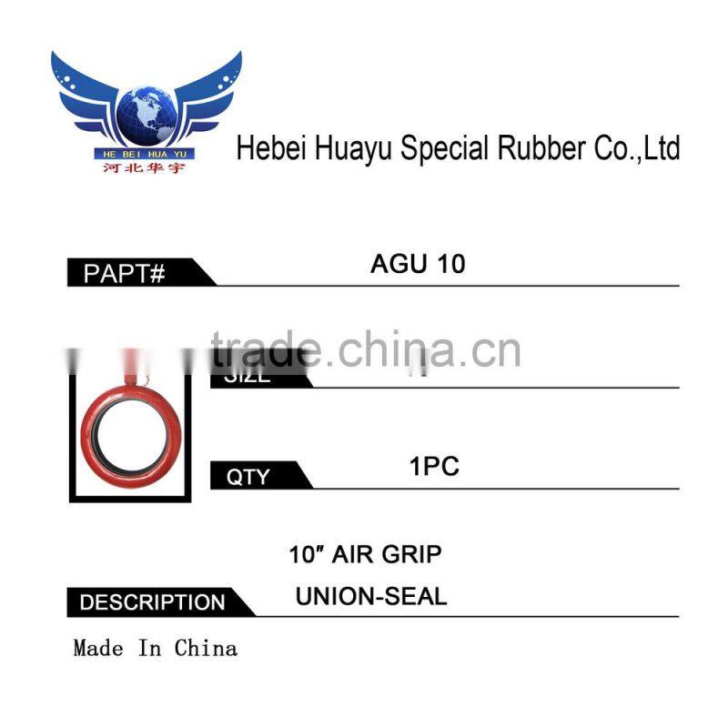 LICENSE ITEM AIR-O-UNION from China