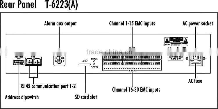 PA System Fire Alarm Interface voice alarm controller