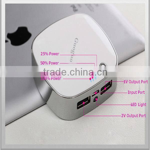 2016 the most popular square box series power bank