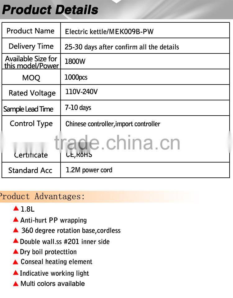 Champion Home Appliances Keep Warm Function 1.8L Electric Kettles Made In China