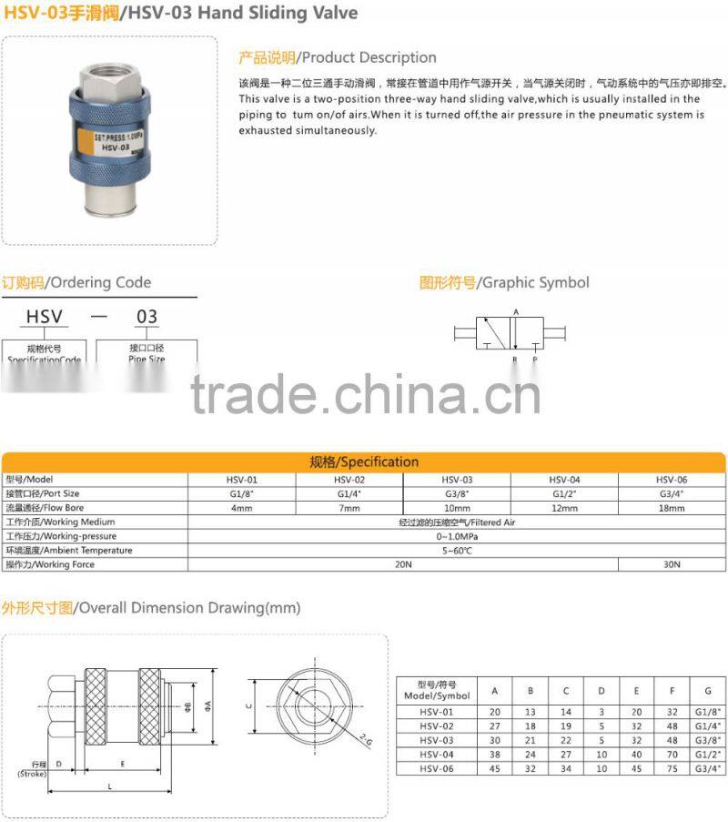 1/8~3/4 aluminum Control units Manual Way Valve 3 2 position