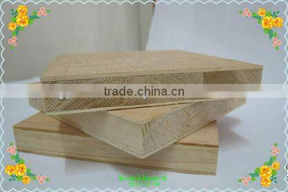 Hot sell 25m 40mm blockboard