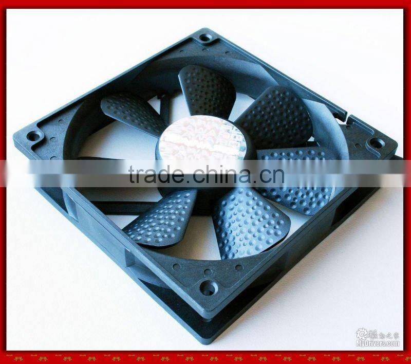 W-TEL industrial draught fan