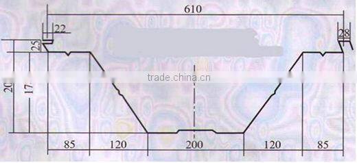 Long-Span Forming Machine with Curving Machine