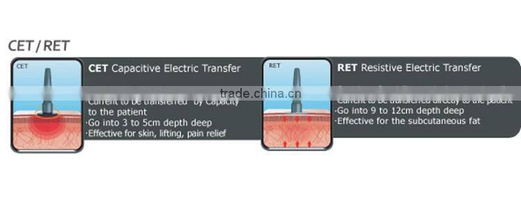 best portable monopolar RET CET RF radio frequency skin tightening treatments machine