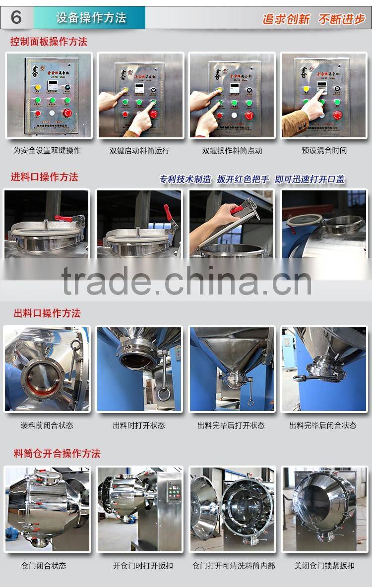 100 liter waring laboratory blender