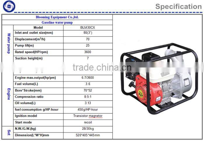 mni gasoline engine water pump electric starter