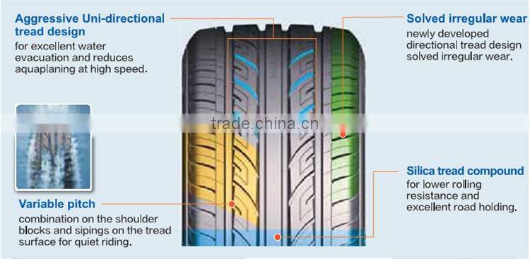 Comforser Brand Automobile PCR Tyres Made in China
