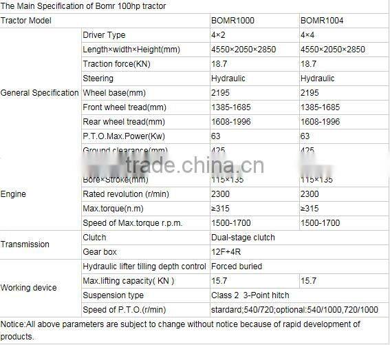 Hot selling tractor 30HP,40HP,60HP,......130HP