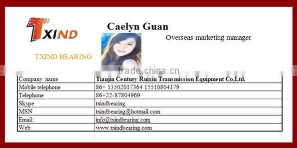 Chinese manufacture pillow block bearing UCP204 bearing p204