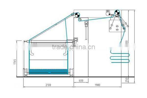 SUNTECH Economical High Speed Tubular Fabric Shearing Machine/Cloth Slitting Machine