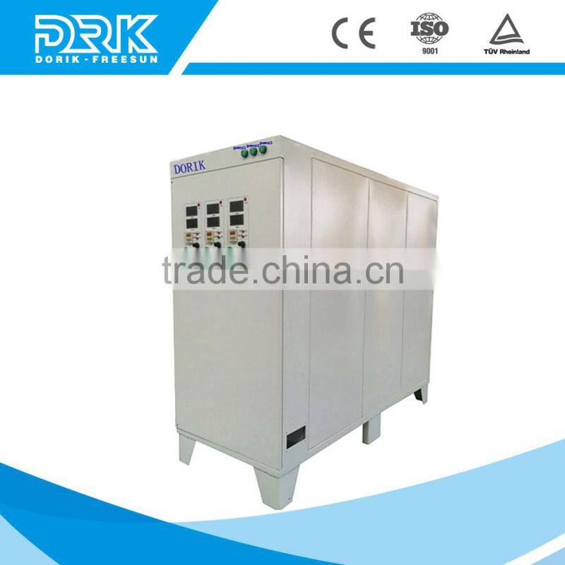 variable frequency variable voltage ac power supply