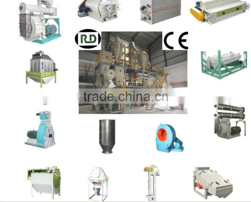 CE/GOST/SGS SCY Series feed rotary drum precleaner/precleaning sieve/sifter