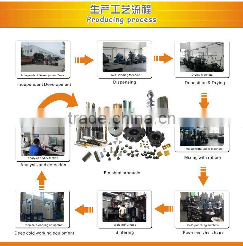 R390 11T308 tungsten/cemented carbide milling insert cnc turning inserts