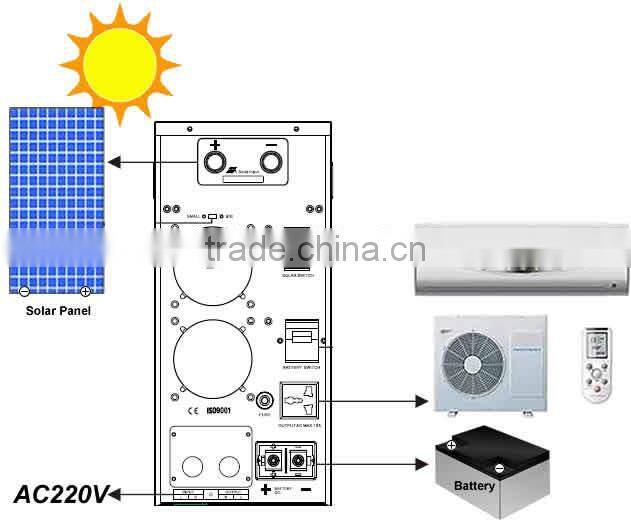1200w Solar Inverter-controller for Air Condtioner