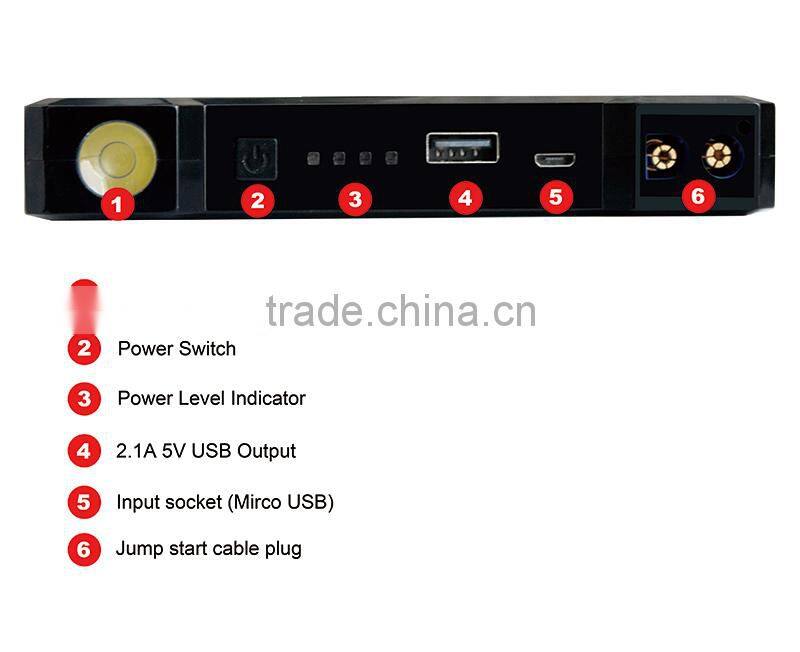Li-ion battery Jump starter power station bank mobile power station