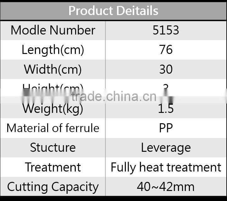Garden anvil leverage lopper