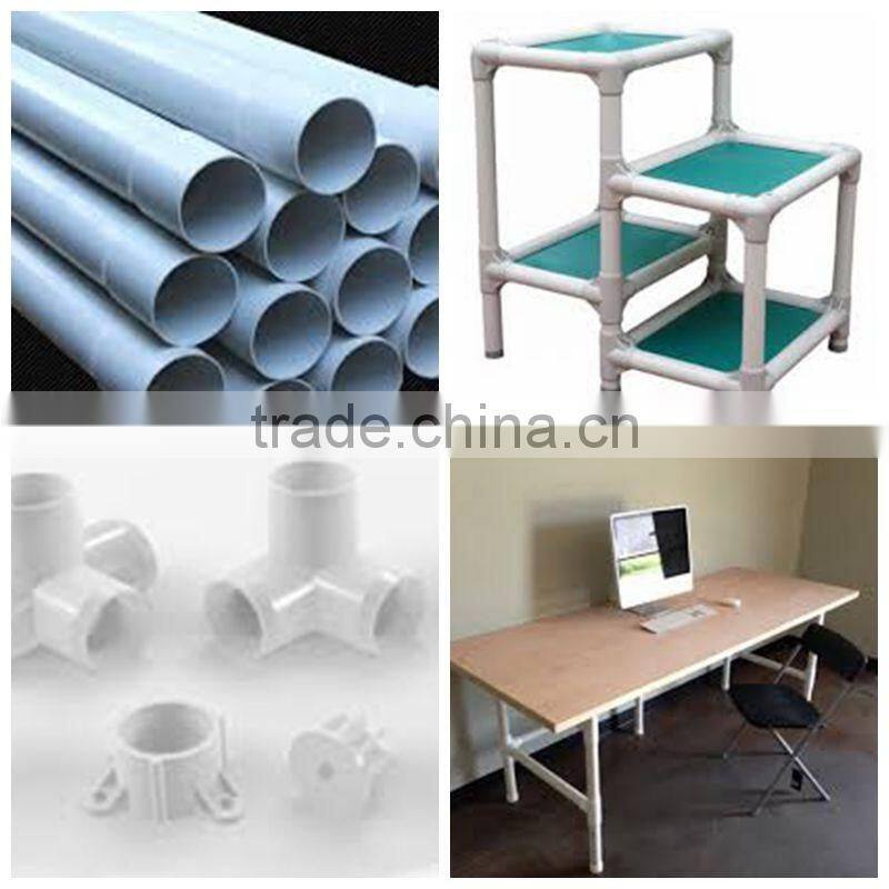 Finolex pvc tube pipe list