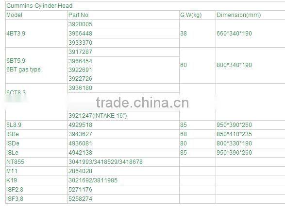 cylinder head 6BT natural gas engine