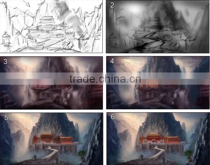New Fashion!Huion A2 durable performance stably tracing board led light pad for copy