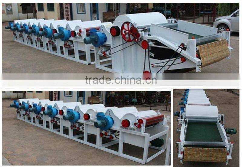 Used Cotton Clothes Recycling Line for Fabric Recycling