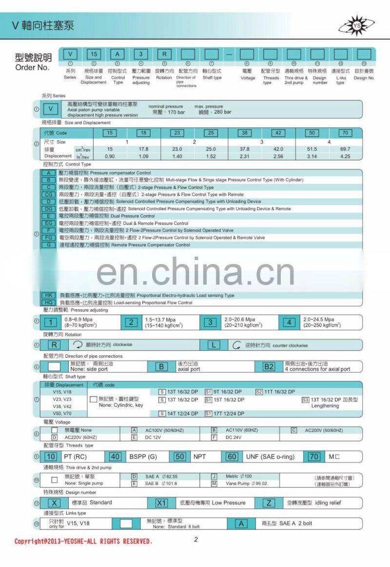 Trade assurance Daikin piston pump V23A1RX-30 V23A2R-30 V23A2R-30 V23A2RX-30 V23A2RX-30 -30