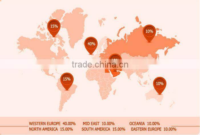 classical design high power ES111 7w dimmable led gu10