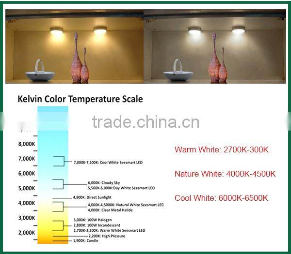 High quality CE 64pcs SMD3014 Silicone 2.5W LED G9 Lamp